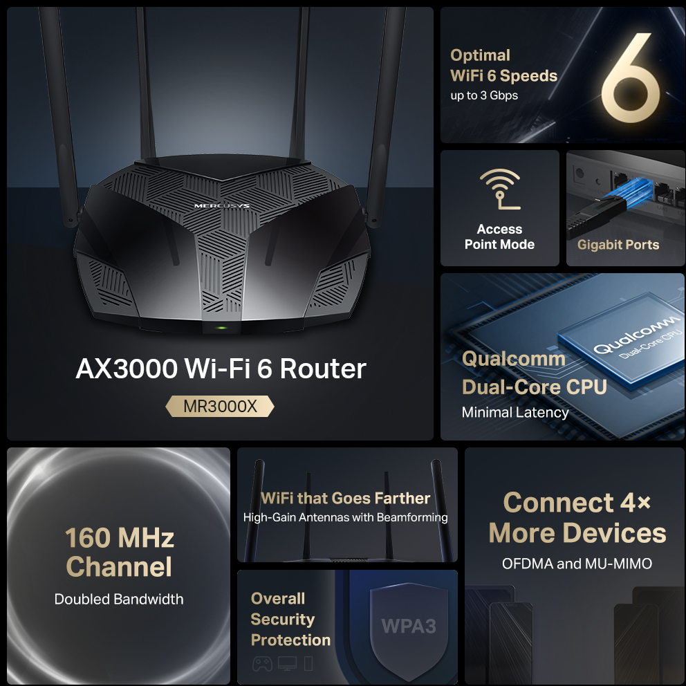Egy fekete Wi-Fi router antennákkal, ikonokkal és szöveggel körülvéve a funkcióiról.