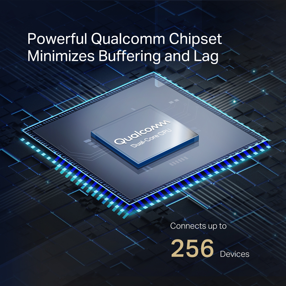 Qualcomm kétmagos processzor kék fényeffektusokkal, 256 eszköz csatlakoztatásának képességével.
