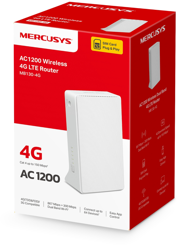Router doboz fehér routerrel. Szöveg: AC1200 Wireless 4G LTE Router.