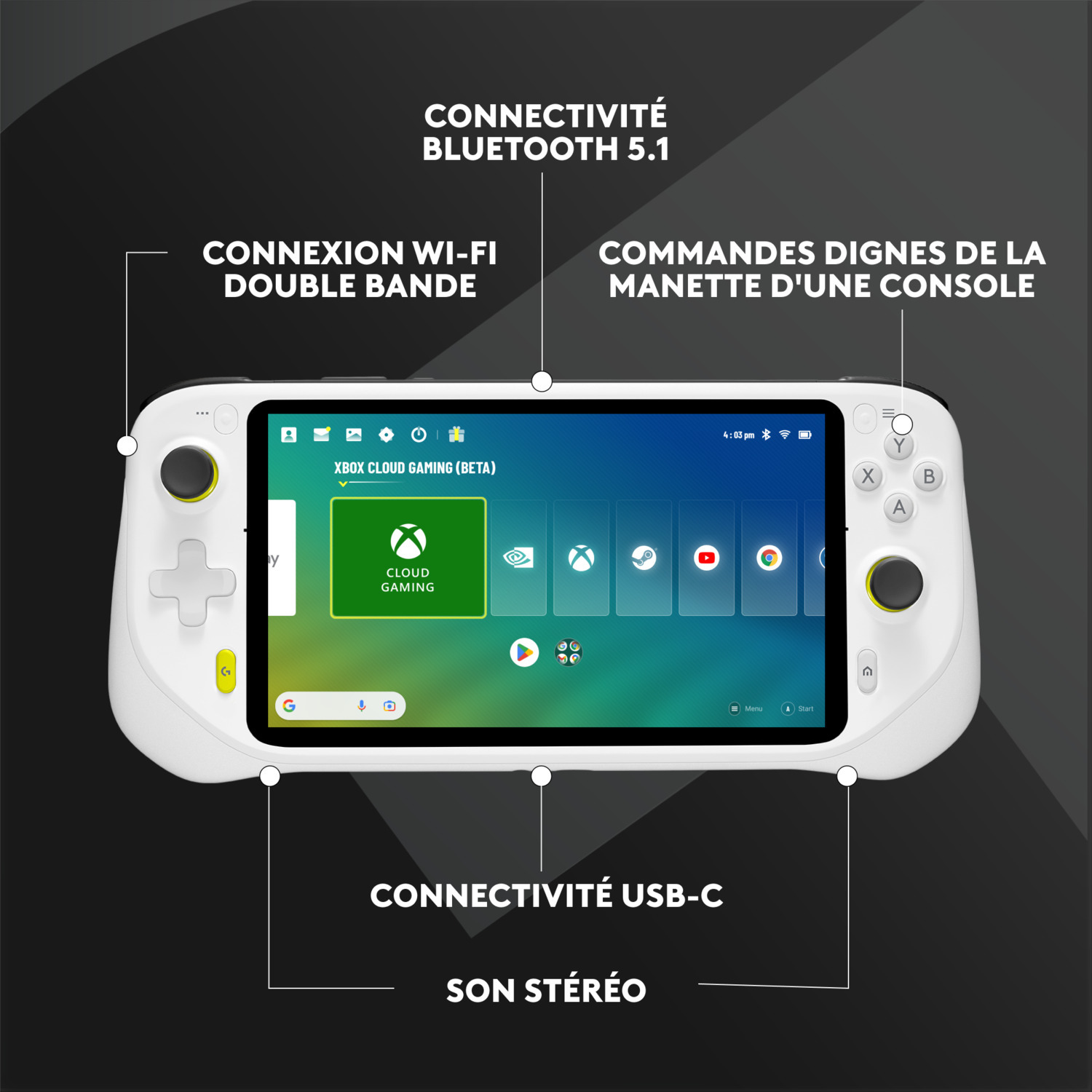 Console de jeu portable blanche avec écran et étiquettes.