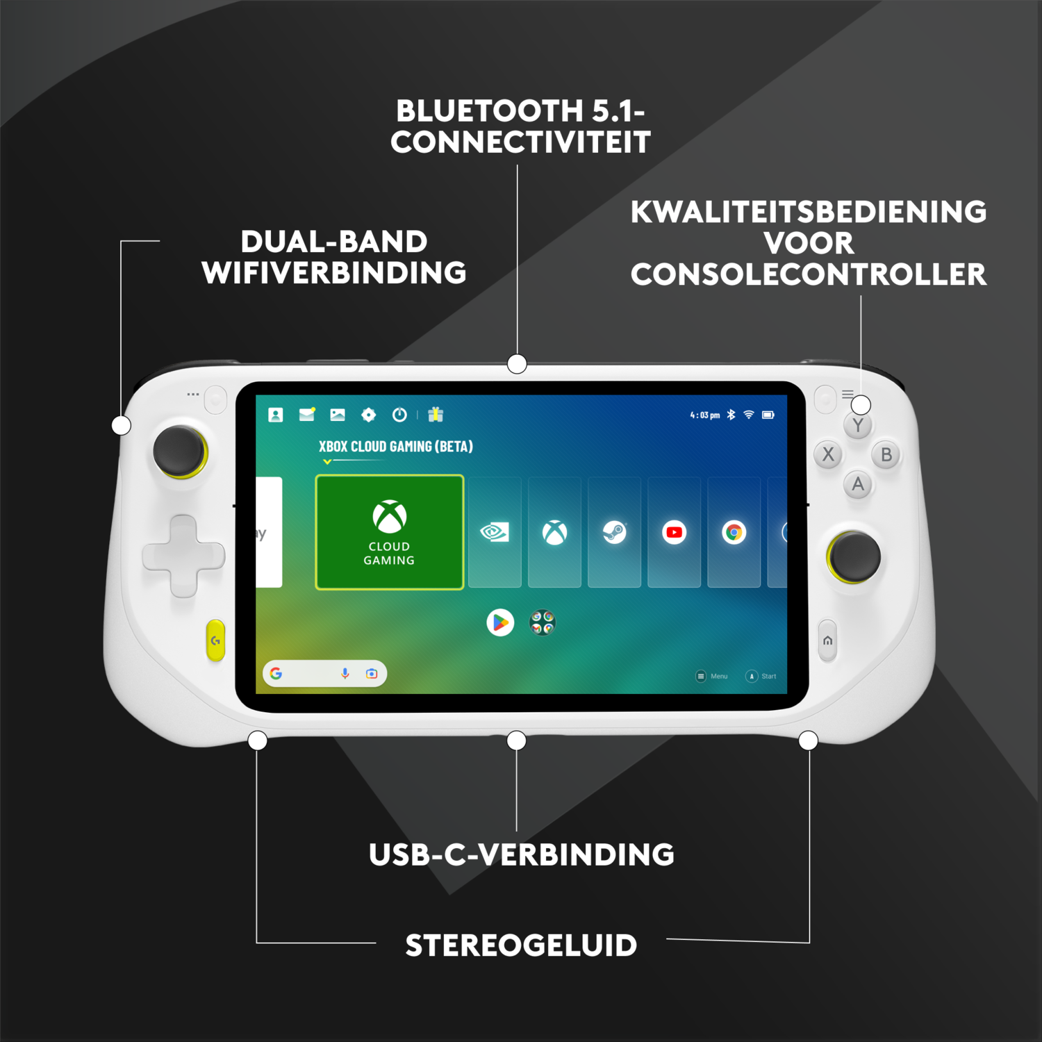 White handheld console with labeled features: Bluetooth, Wi-Fi, and USB-C.