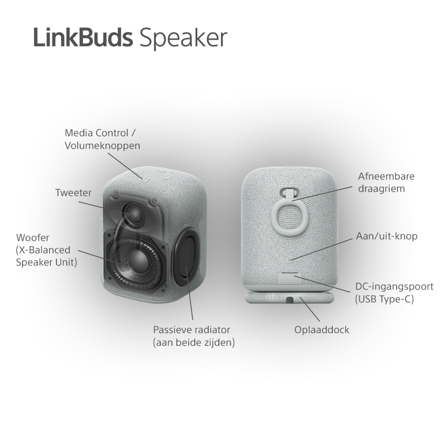 Two views of a speaker with labels, showing components and features.