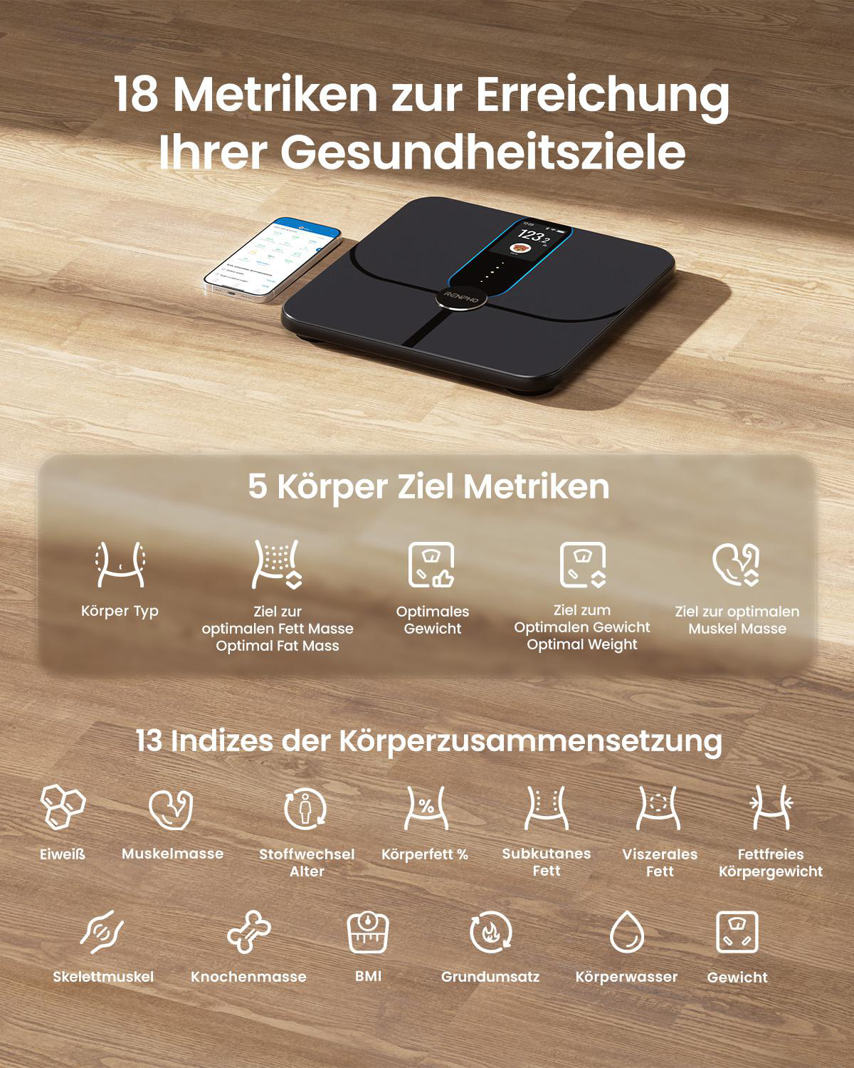 Digitale Körperwaage mit Smartphone. Zeigt Körperkennzahlen und Gesundheitsziele.