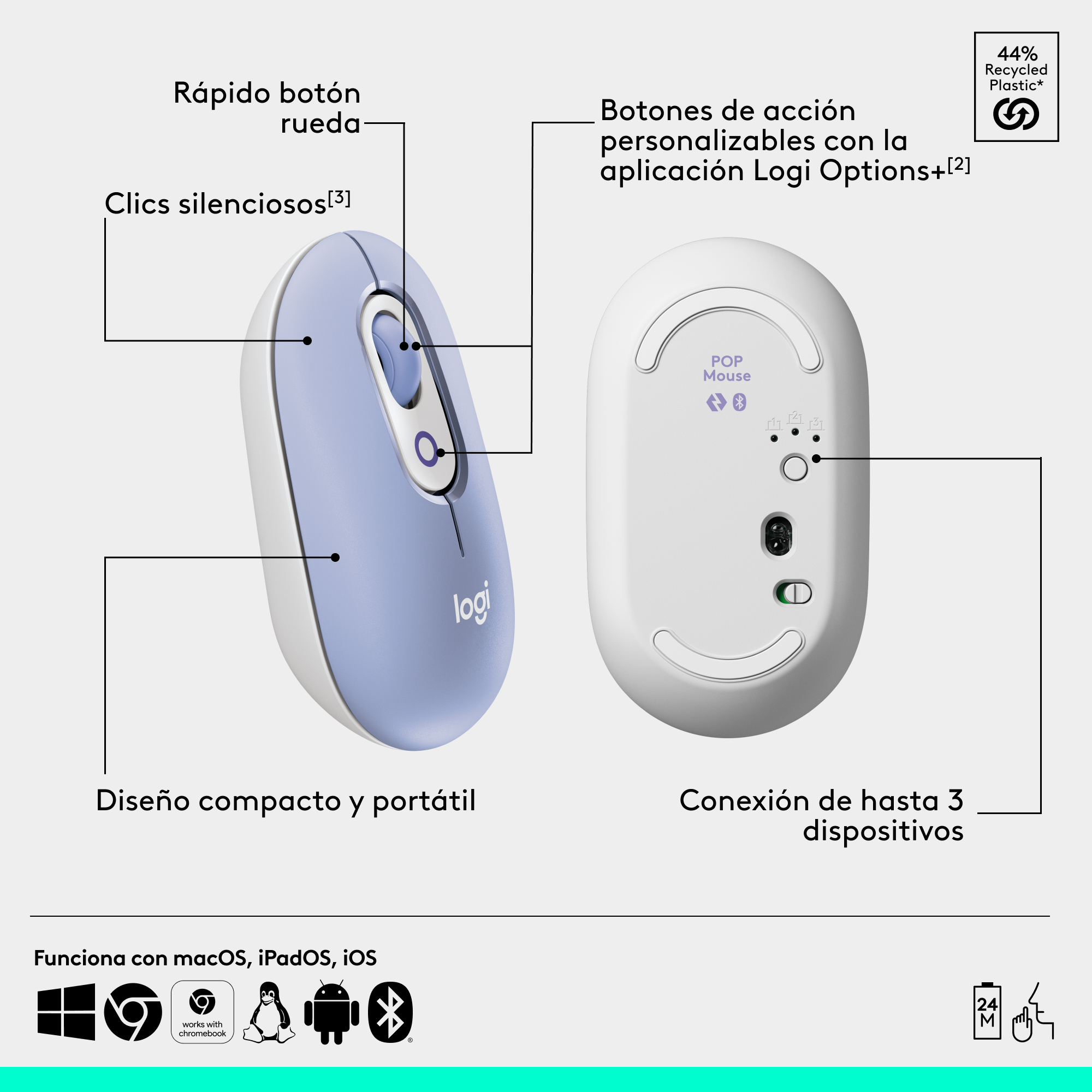 Un ratón de ordenador azul y blanco con etiquetas e iconos, diseño compacto y portátil.