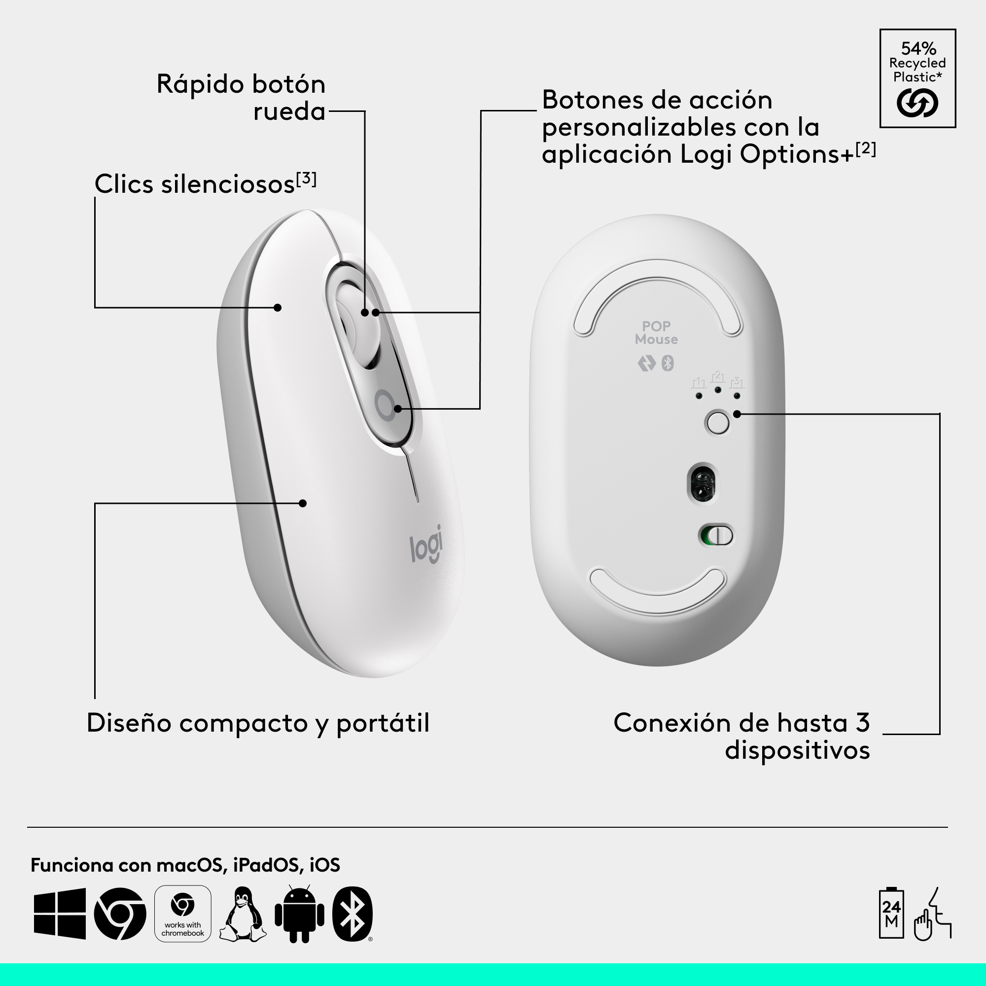 Ratón inalámbrico blanco con etiquetas en español. La parte inferior muestra el logotipo de Logi y detalles.