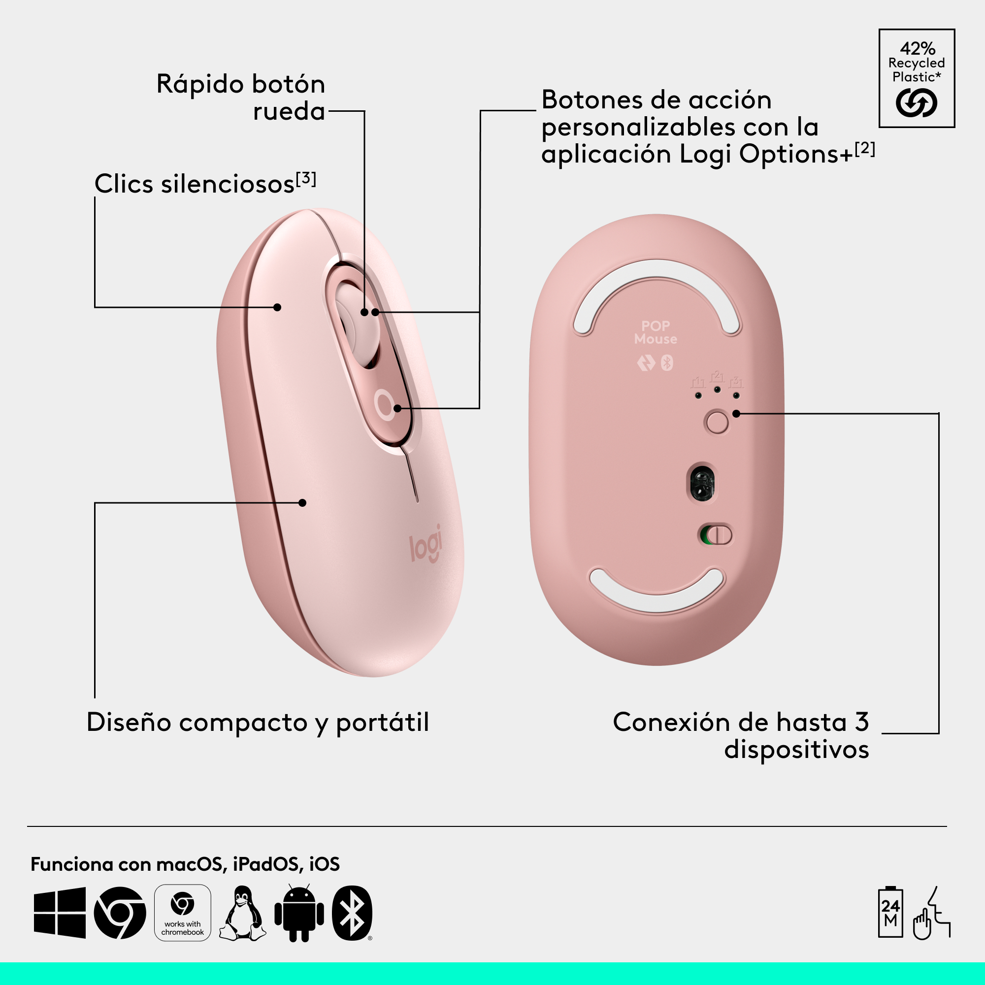 Ratón de ordenador rosa. Tiene una rueda de desplazamiento y botones. Las etiquetas resaltan características y opciones de conectividad.