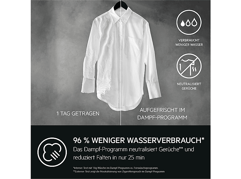 AEG LR7EW75610 7000 ProSteam®, UniversalDose, WiFi Waschmaschine (11 kg, 1550 U/Min., A, Frontlader) — Foto 4 von 5