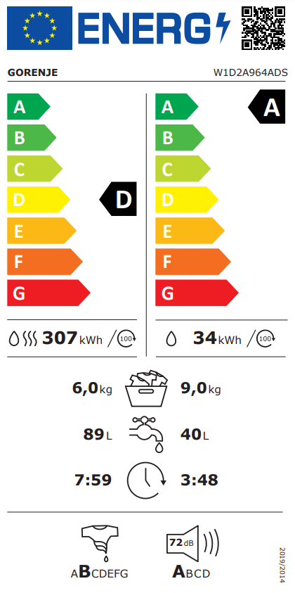 Egy mosógép energia címkéje, amely energiahatékonysági információkat és fogyasztási adatokat mutat.