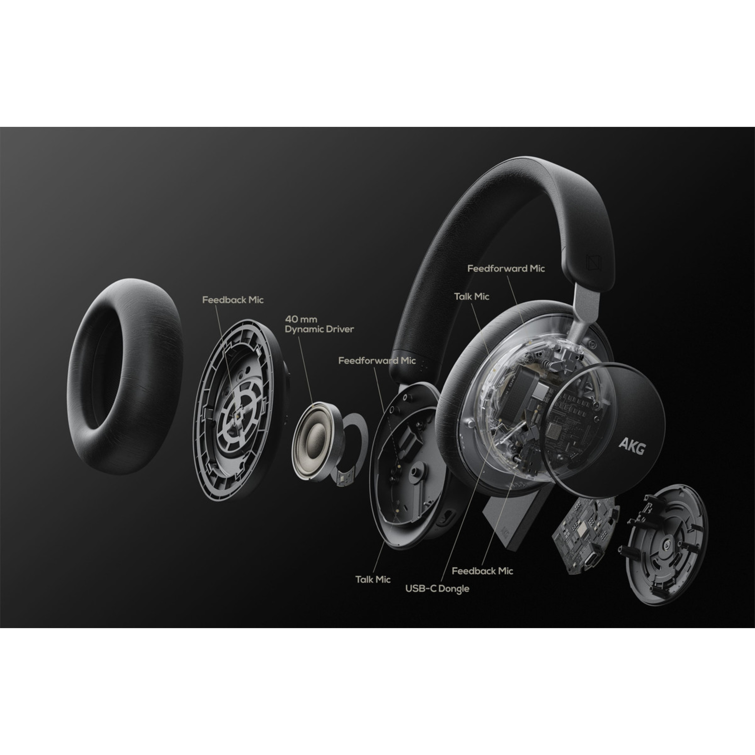 An exploded view of black AKG headphones, showing components like the dynamic driver, mics, and USB-C dongle on a dark background.