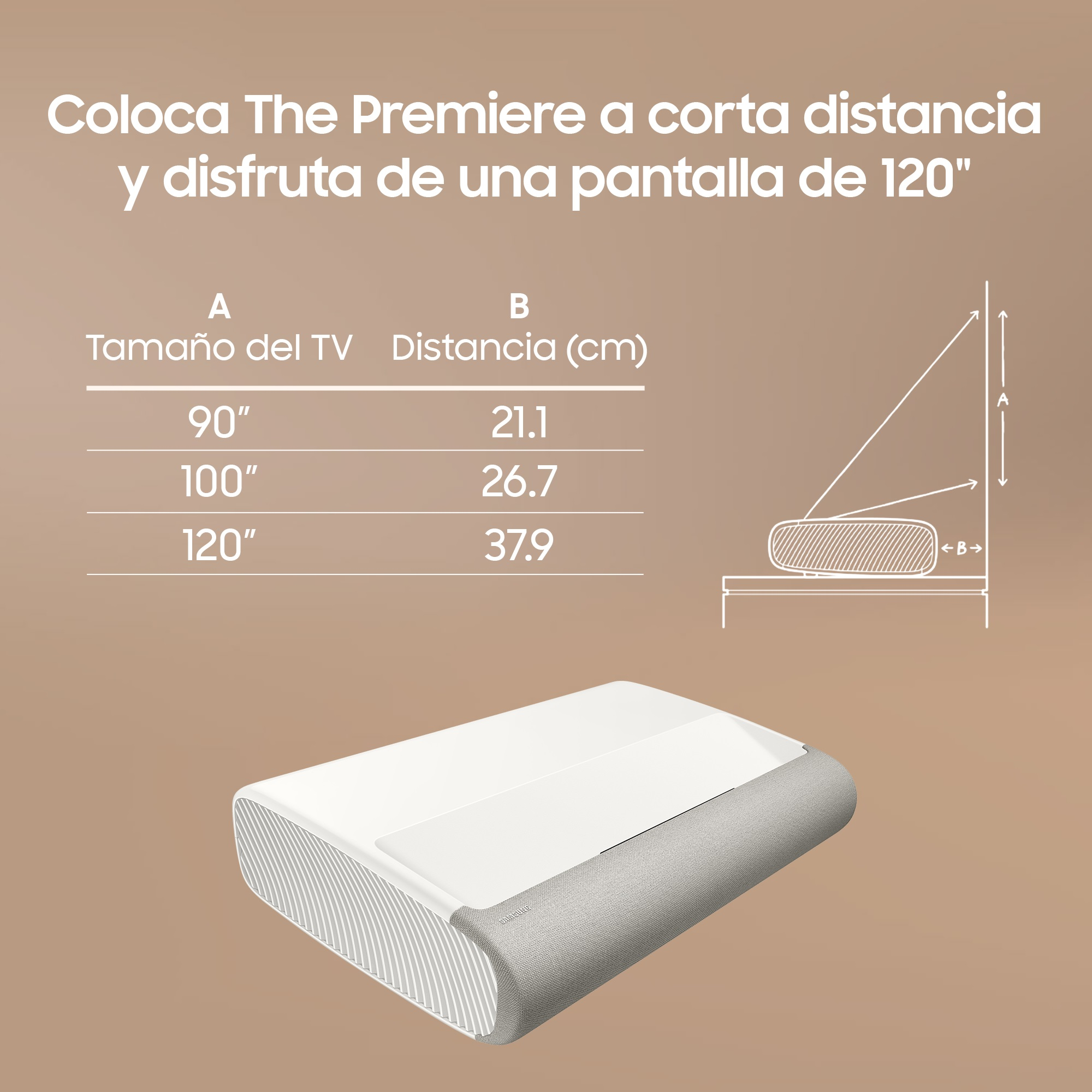 Diagrama que muestra la distancia del proyector y la pantalla para pantallas de 90", 100" y 120", texto en español.