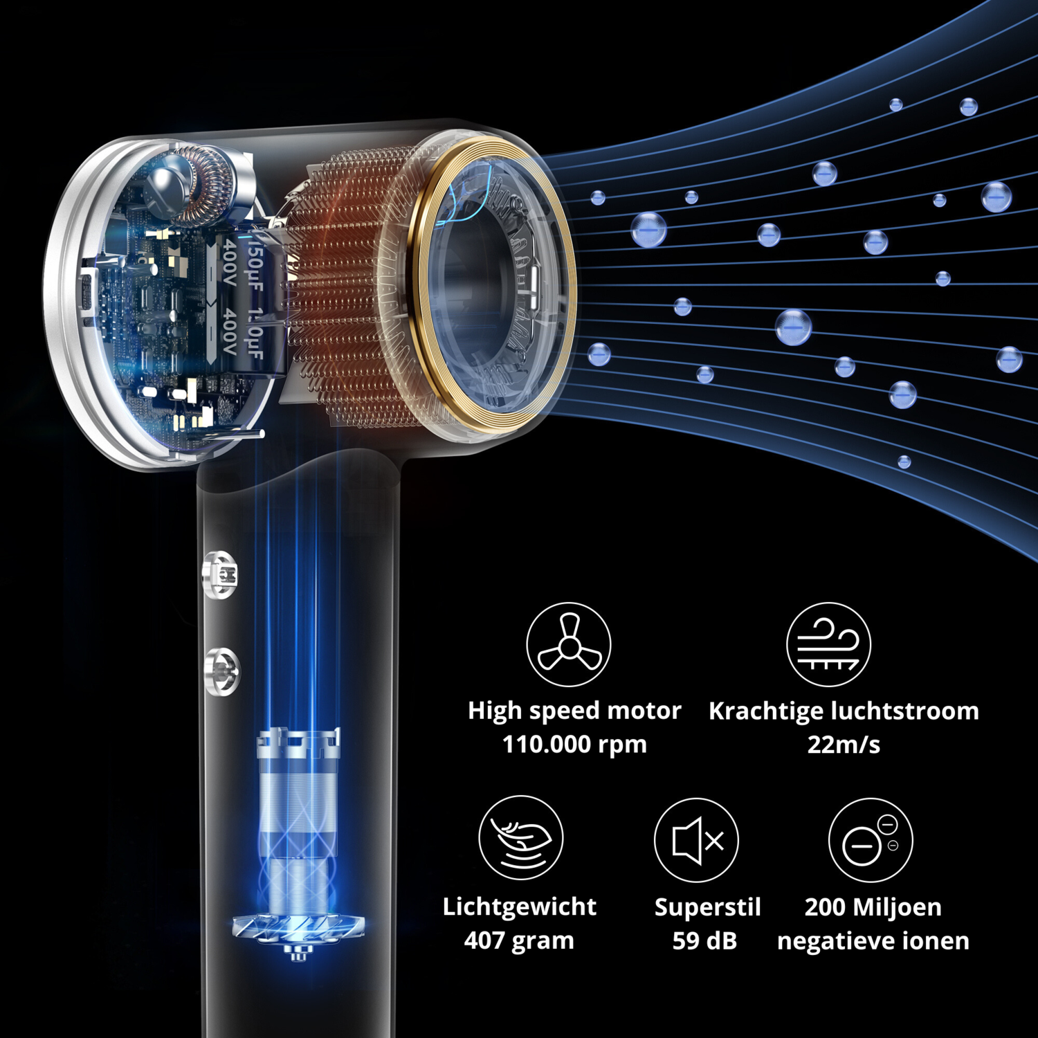 Hair dryer, cutaway showing internal parts. Text labels: high speed motor, ions.