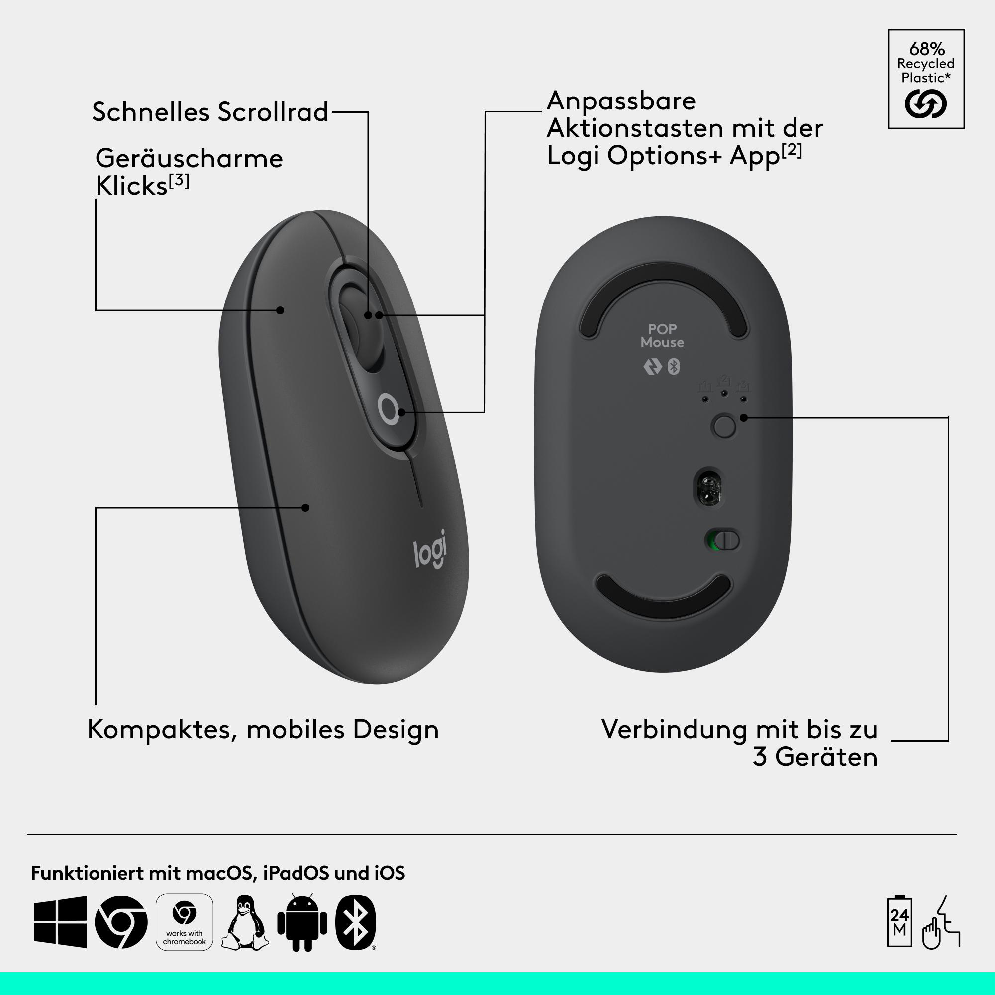 Schwarze Logitech Pop Mouse. Das Bild zeigt die Maus aus verschiedenen Winkeln mit deutschen Beschriftungen.