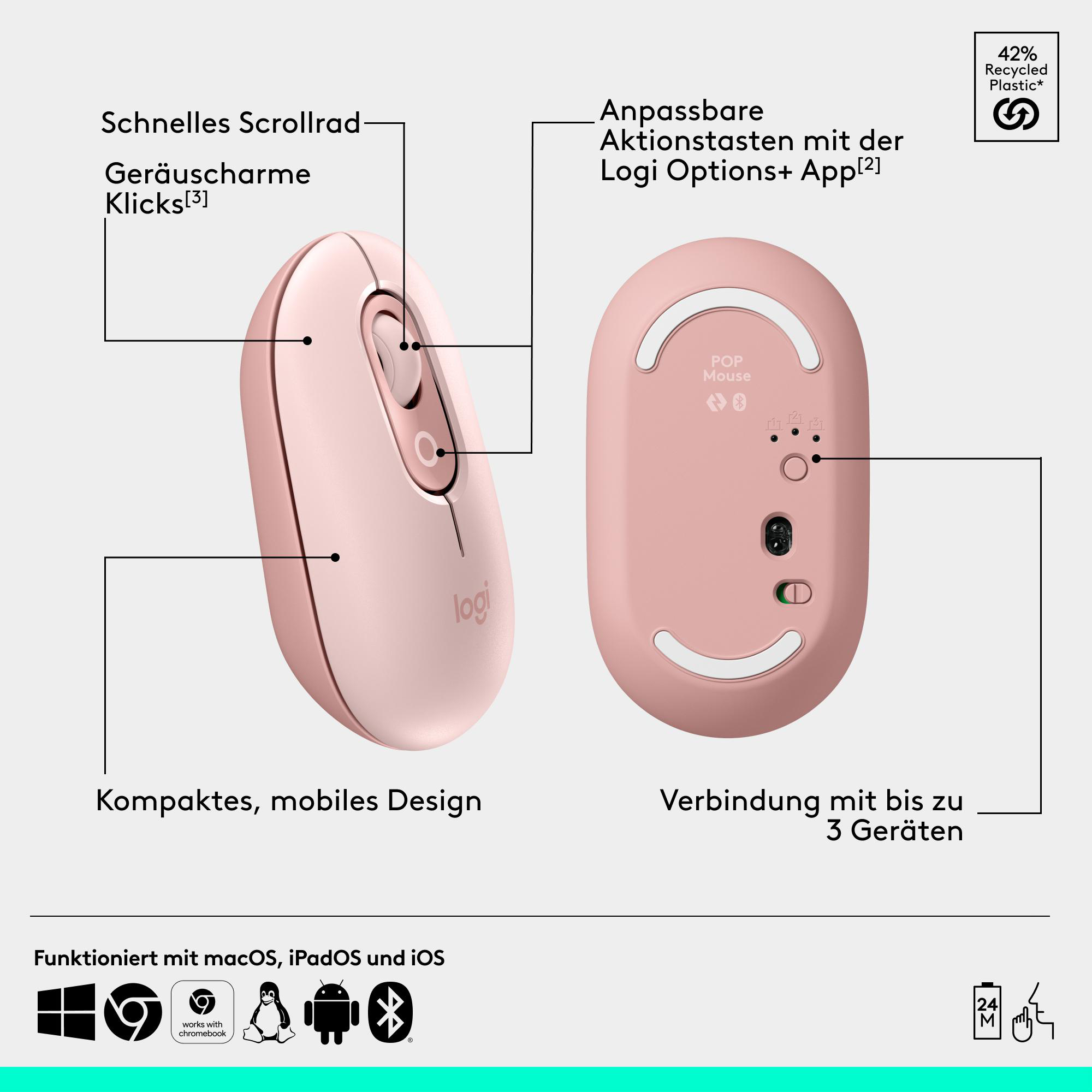 Eine pinkfarbene kabellose Maus, von oben und unten gezeigt, mit hervorgehobenen Funktionen und Kompatibilitätssymbolen.