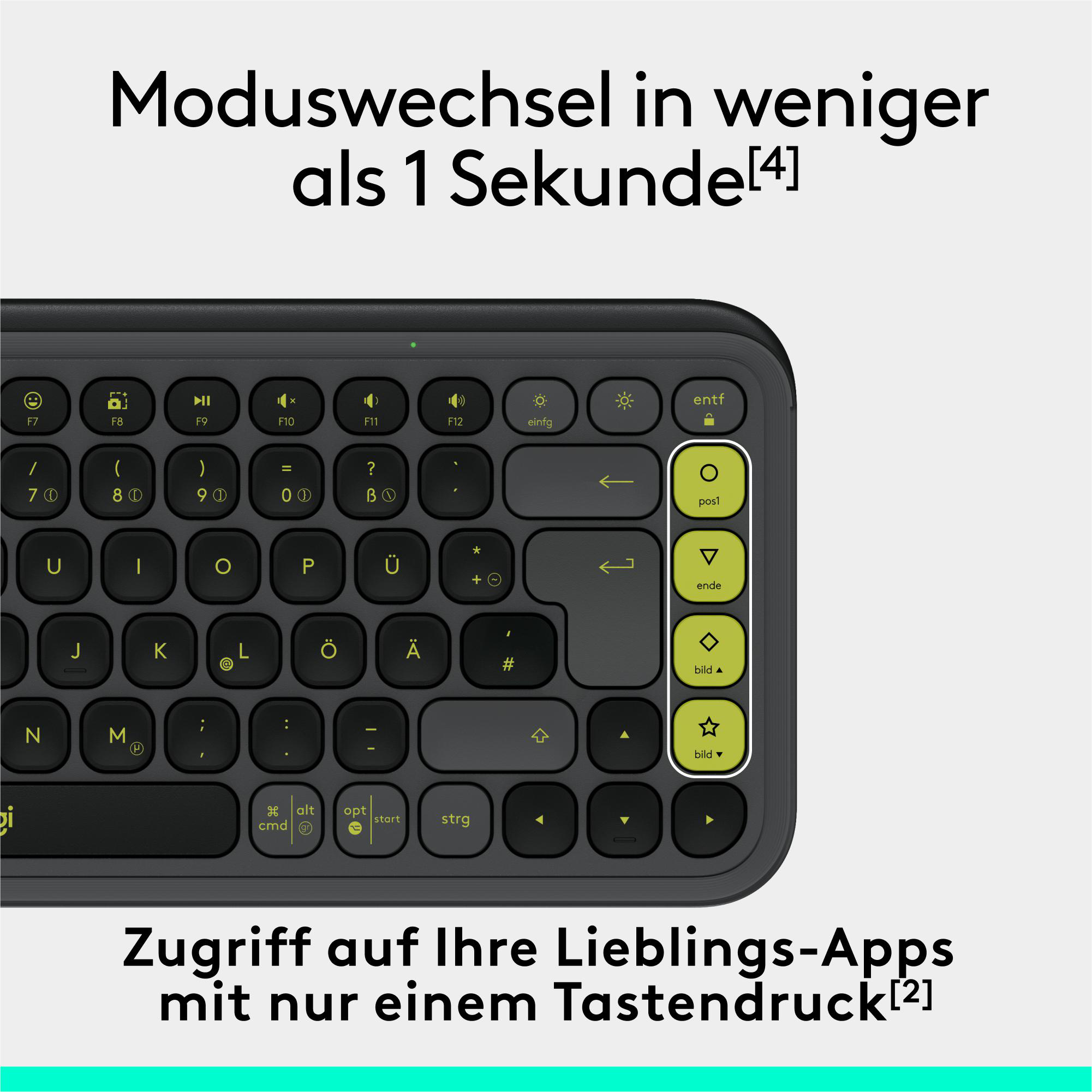 Nahaufnahme einer Tastatur mit Sondertasten und Text darüber und darunter.
