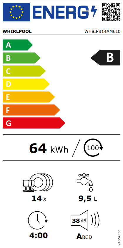Egy mosogatógép energiacímkéje, amely az energiahatékonyságot és a vízfelhasználási adatokat részletezi.