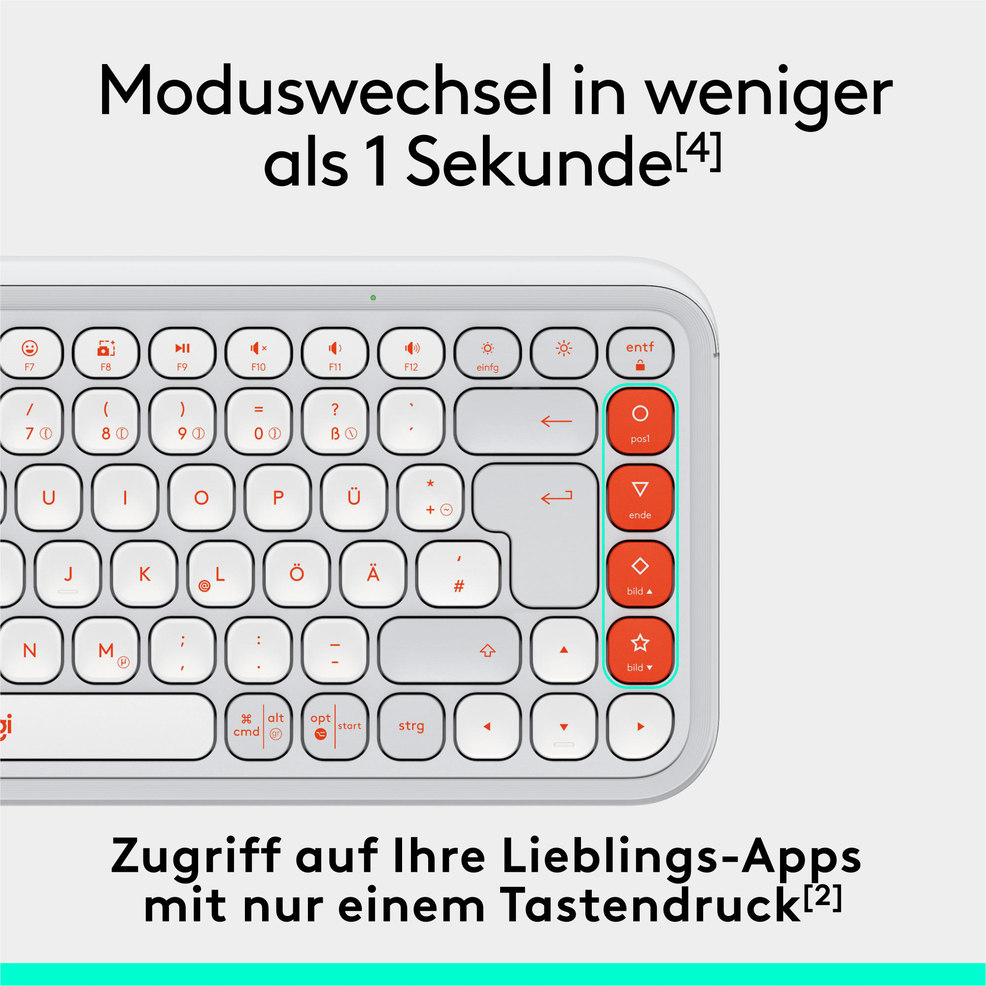 Eine Tastatur mit weißen Tasten und roten und orangefarbenen Funktionstasten.