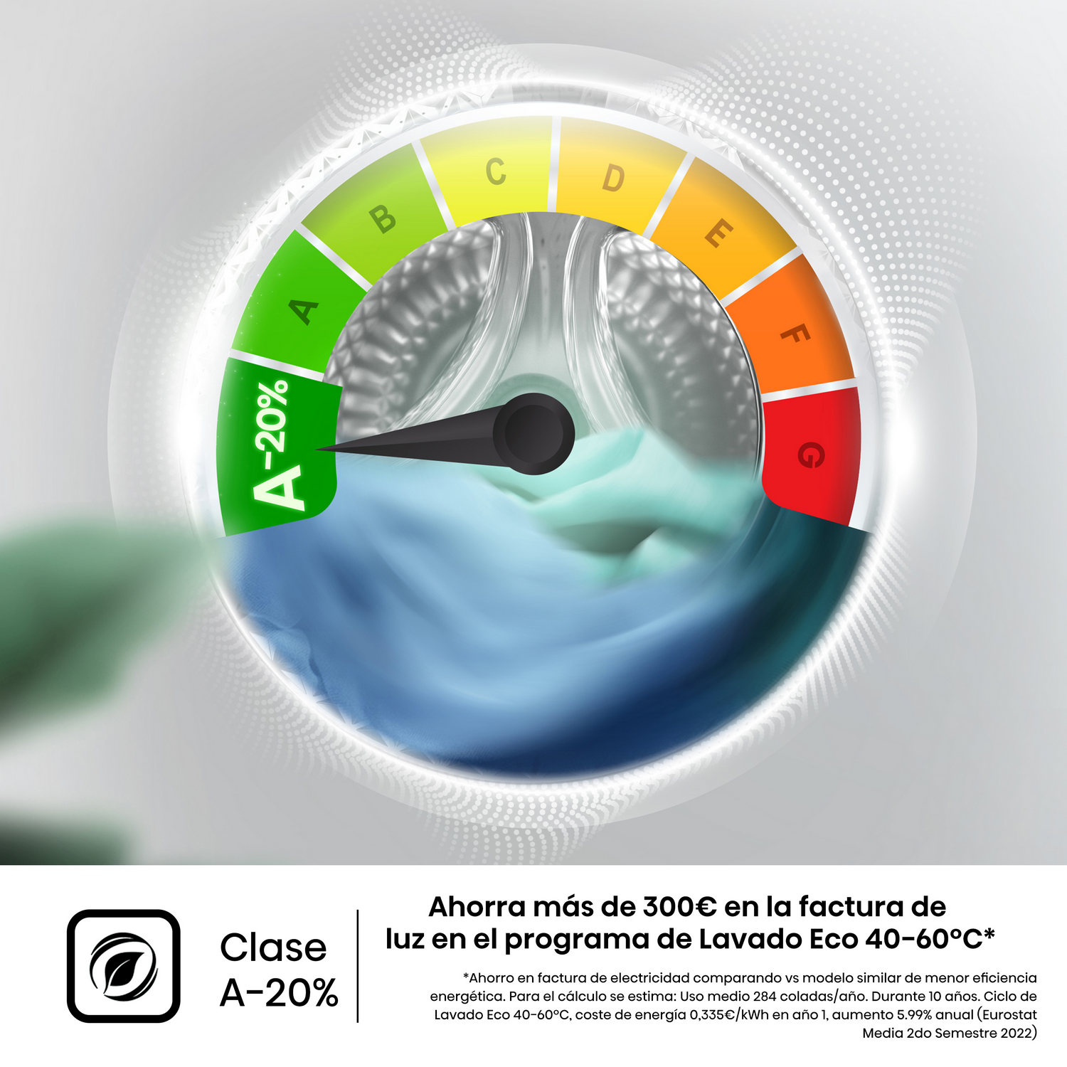Etiqueta de eficiencia energética para lavadora, clasificada A-20%, con grados de color.