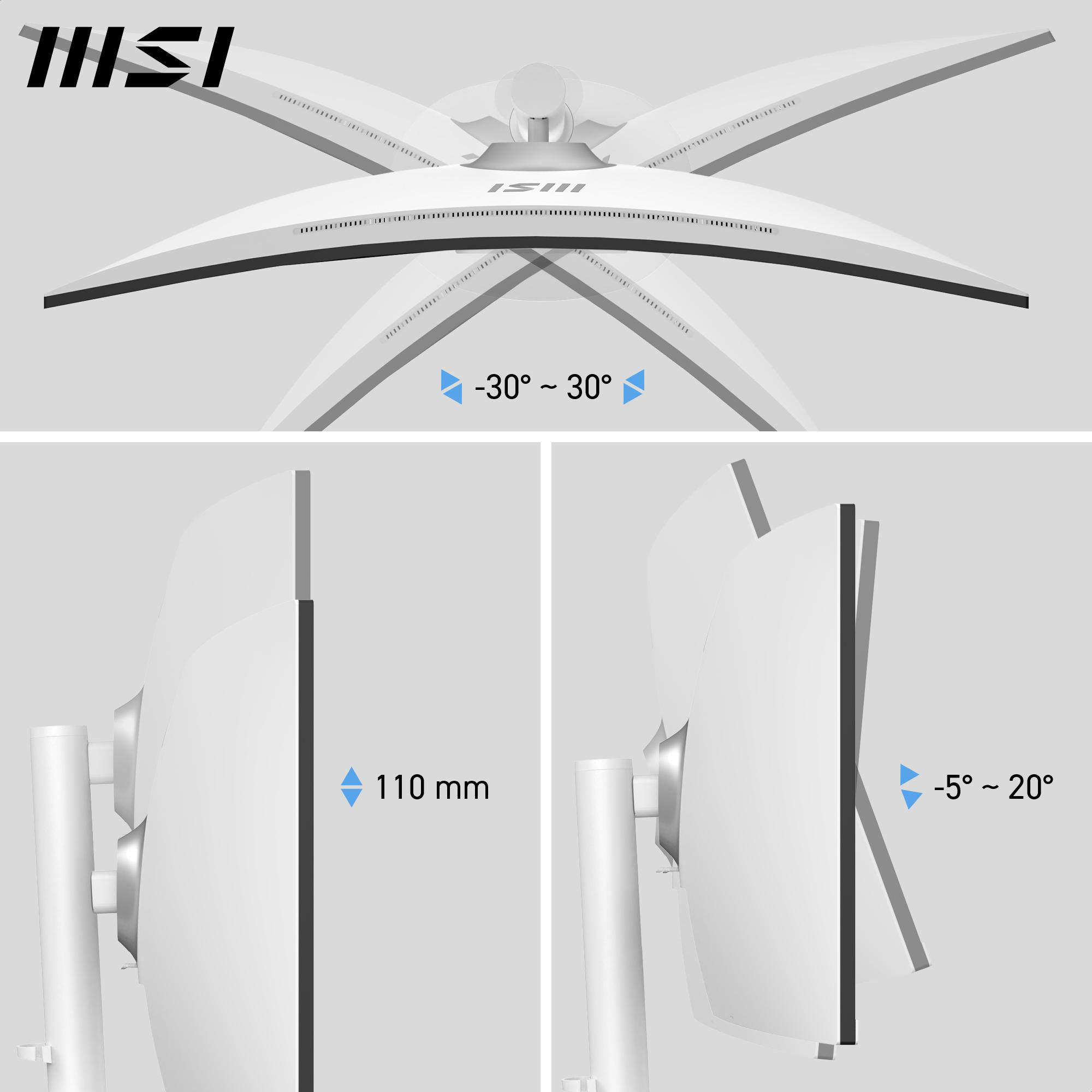 Weißer MSI-Monitor mit einstellbaren Neige- und Schwenkwinkeln, mit Messungen und Diagrammen.
