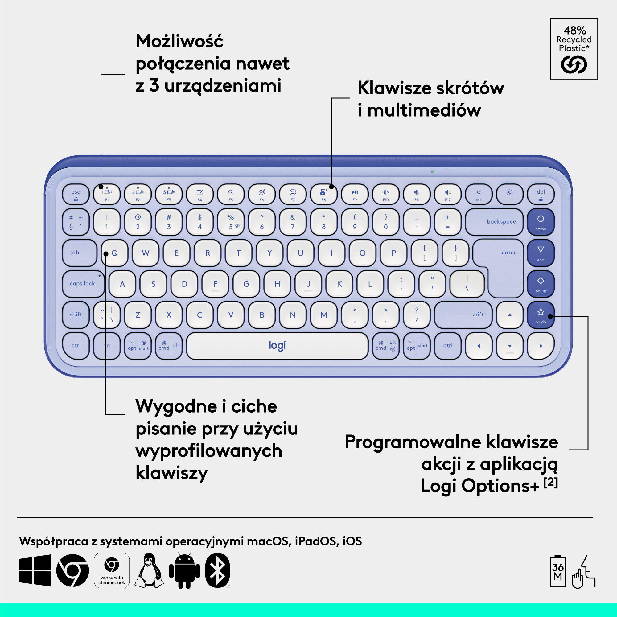 Niebieska klawiatura z białymi klawiszami, czarnym tekstem i niebieskimi akcentami. Ma okrągły kształt i płaską powierzchnię.
