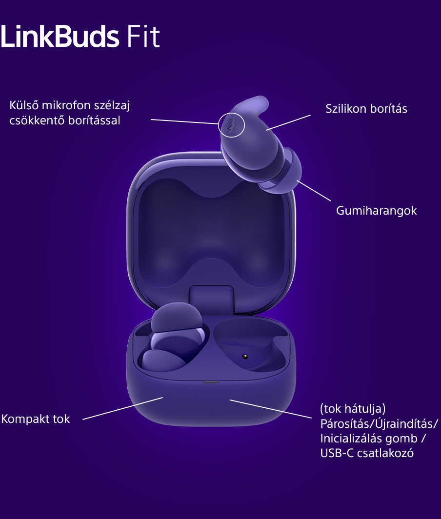 Lila fülhallgatók és töltőtok. A fülhallgatók nyitva vannak. A szöveg feliratozza az alkatrészeket.