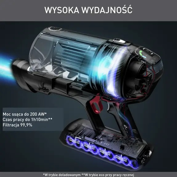 Zbliżenie odkurzacza bezprzewodowego z widocznymi elementami wewnętrznymi, podkreślające jego konstrukcję.