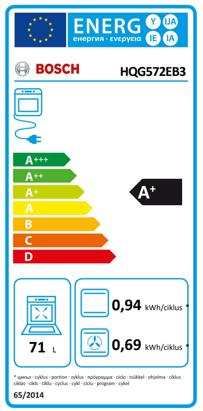 Egy sütő energia cimkéje, színes kódolt hatékonysági skálával és műszaki adatokkal.