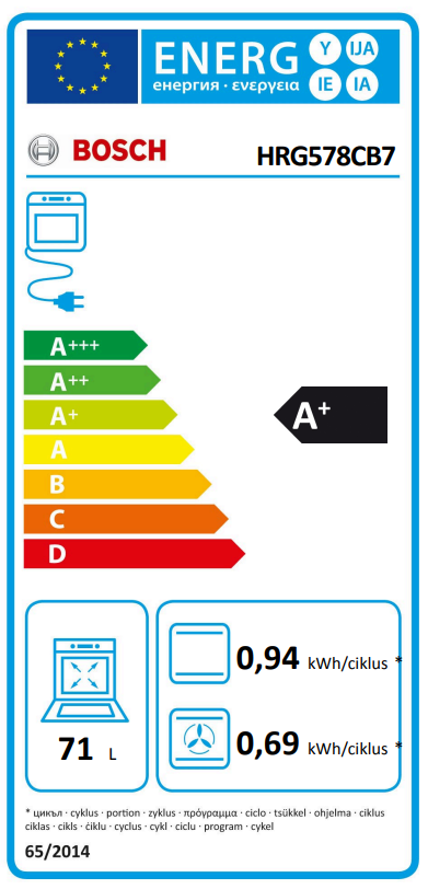 Bosch sütő energiacímkéje. Megmutatja az energiahatékonysági skálát és egyéb információkat.