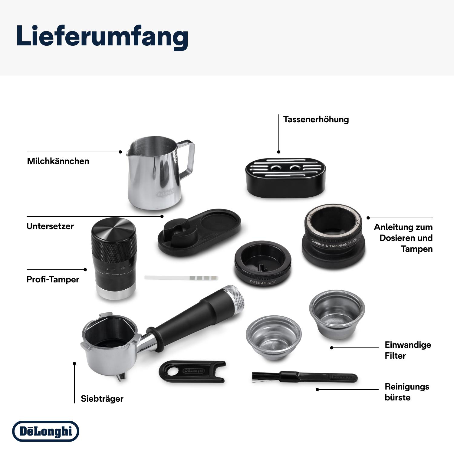 Verschiedene Teile der Kaffeemaschine, einschließlich eines Milchkrügers und eines Siebträgers.