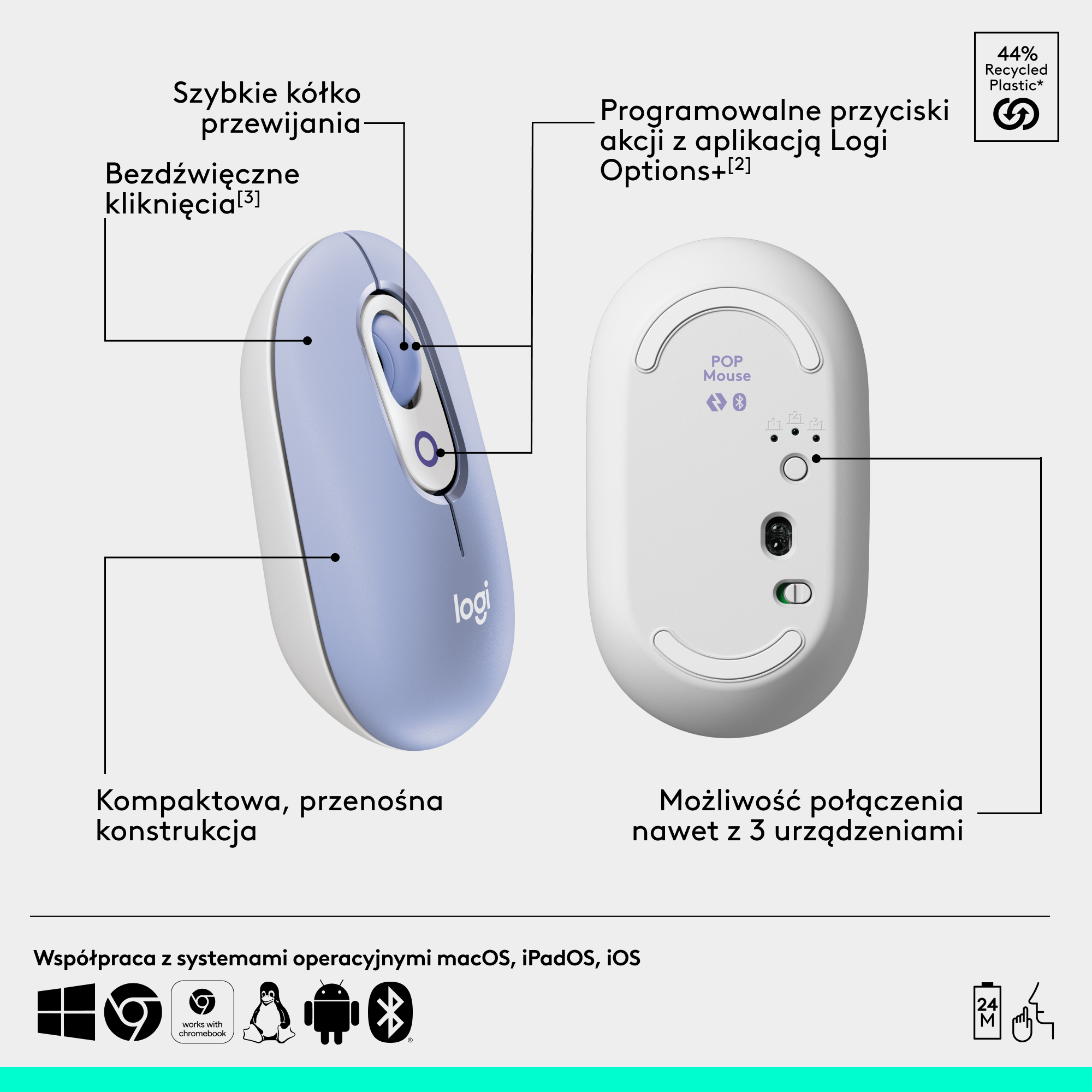 Niebiesko-biała mysz Logitech Pop z etykietami na białym tle.