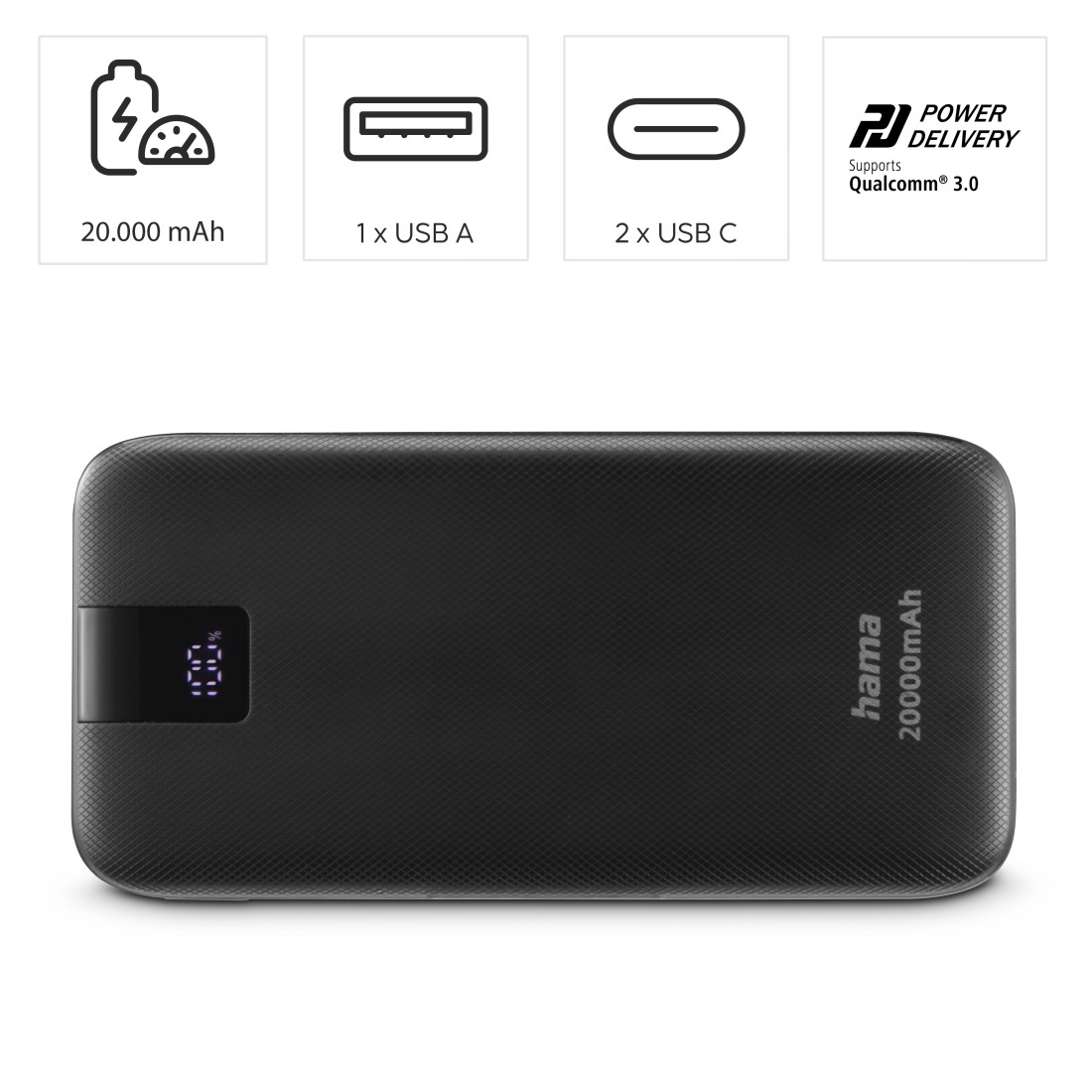 Schwarze Powerbank mit USB-Anschlüssen, Display und Symbolen. Text: 20000mAh, Hama 20000mAh.