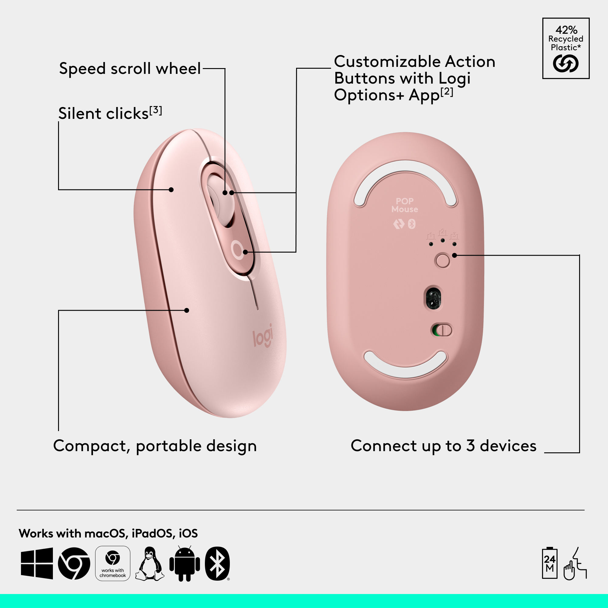 Eine pinke kabellose Maus mit Tasten, Scrollrad und Logi-Branding.