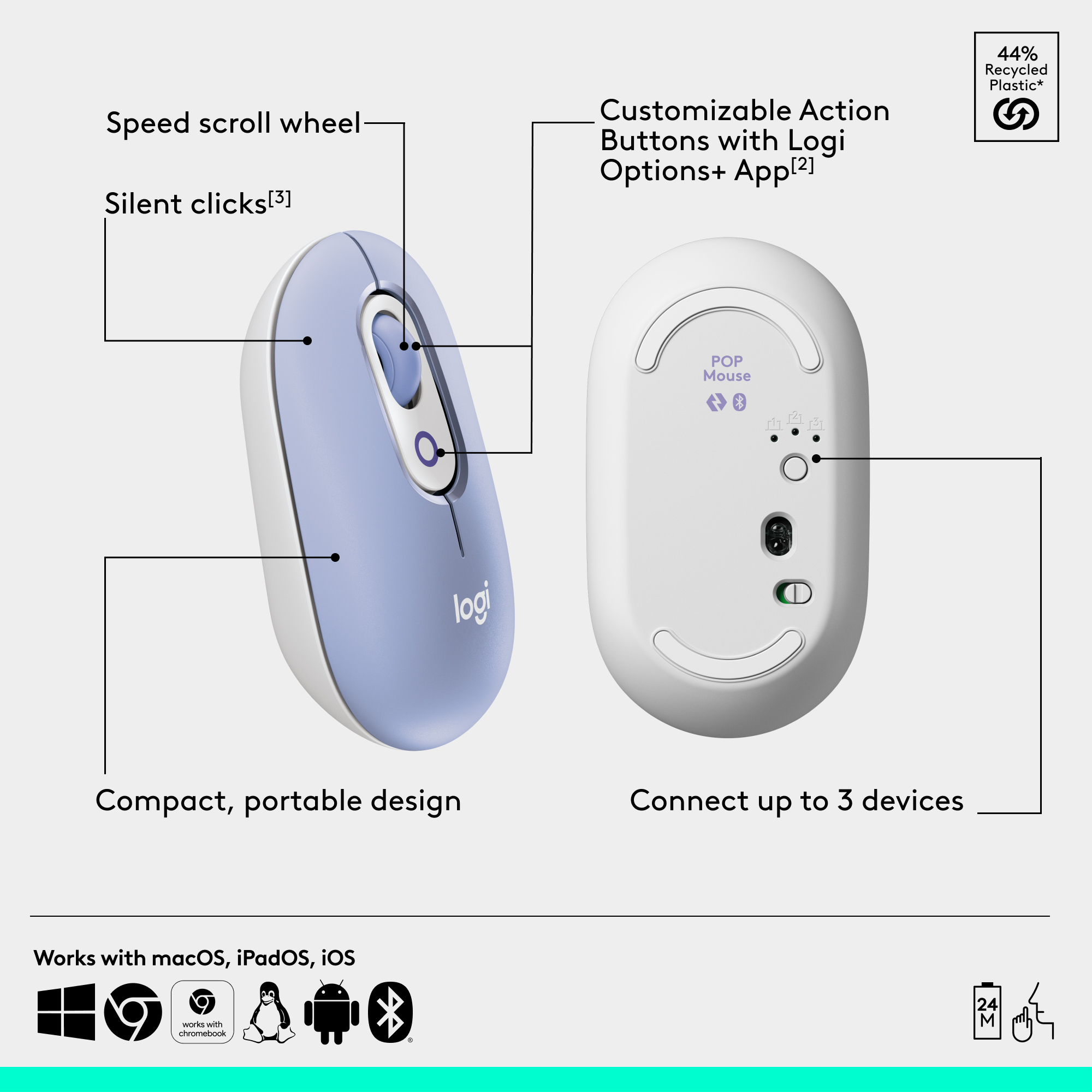 Logi POP Maus, blau und weiß, mit Annotationen und Icons auf weißer Oberfläche.