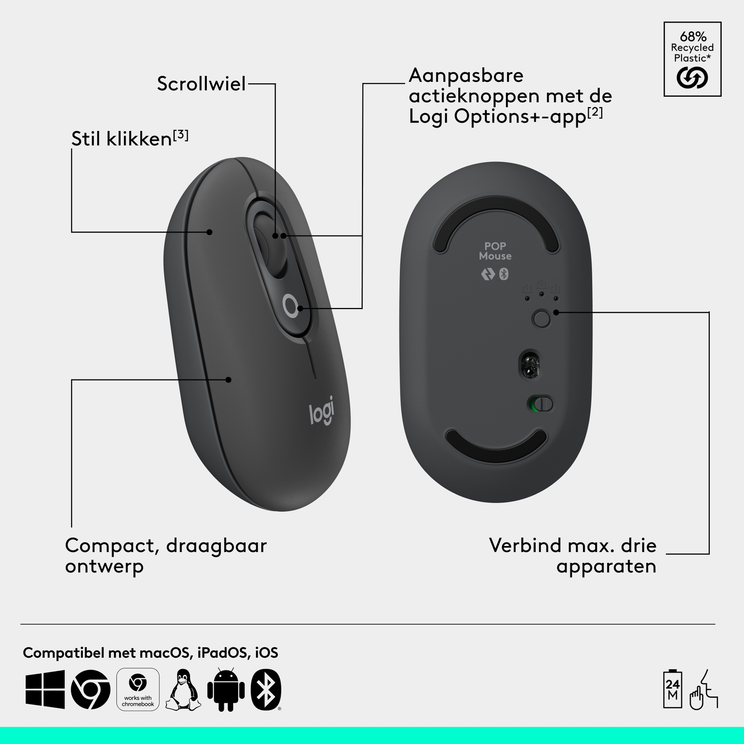 A black POP mouse with highlighted features and text labels.