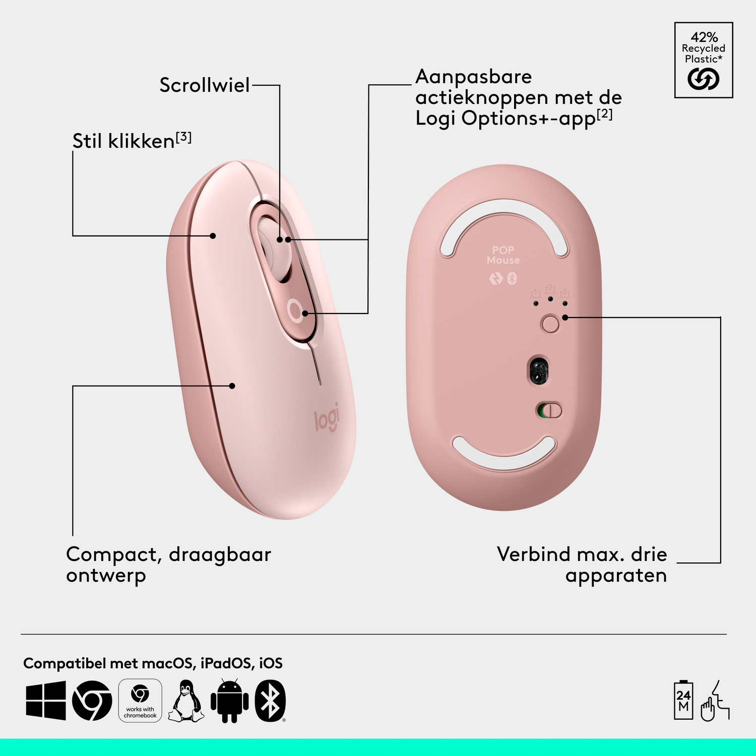 Pink Logitech mouse with labels. White background.  Labels: Scroll wheel, compact design, connect 3 devices.