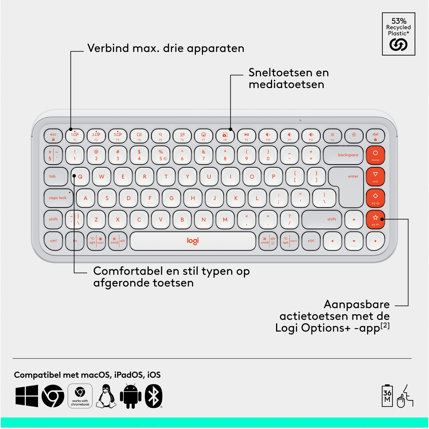 Een wit toetsenbord met gekleurde functietoetsen en een logo. Bovenaanzicht.