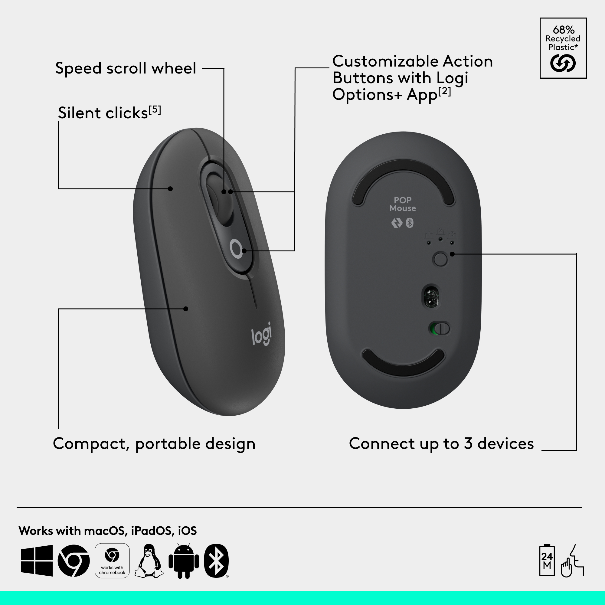 Souris Logitech Pop noire. Caractéristiques: molette, clics silencieux, design compact, connecte 3 appareils.