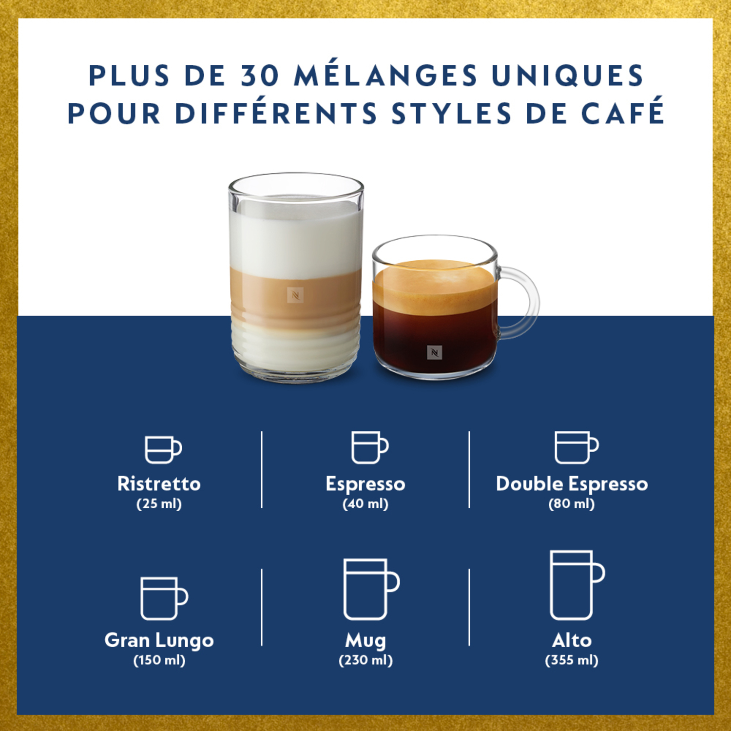Deux cafés dans des verres transparents, plus six icônes de café et texte.