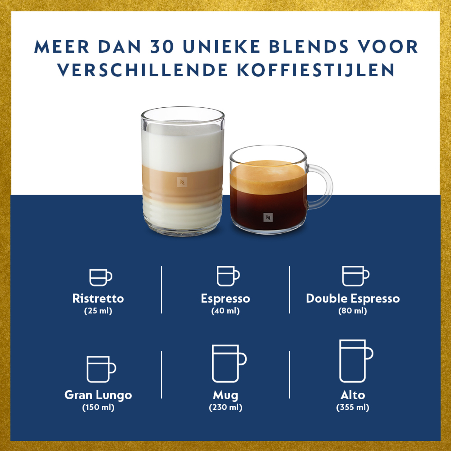 Coffee cups with different coffee types.