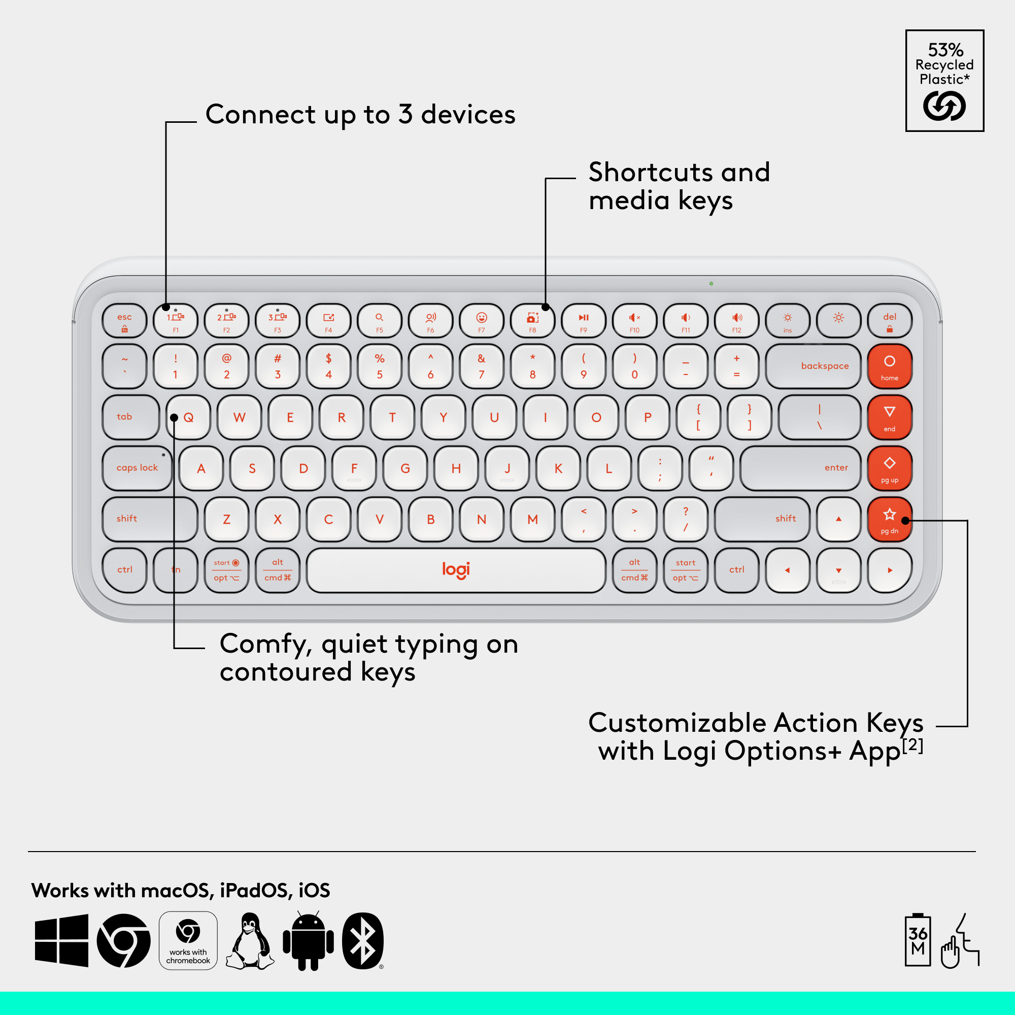 Clavier blanc avec touches rondes. Il possède des raccourcis, des touches multimédias et connecte 3 appareils.