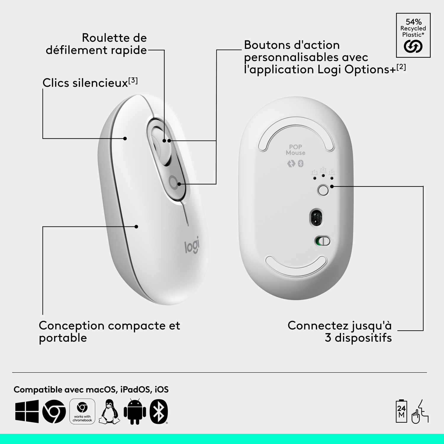 Souris blanche, avec étiquettes, et vue arrière montrant le logo de la marque.