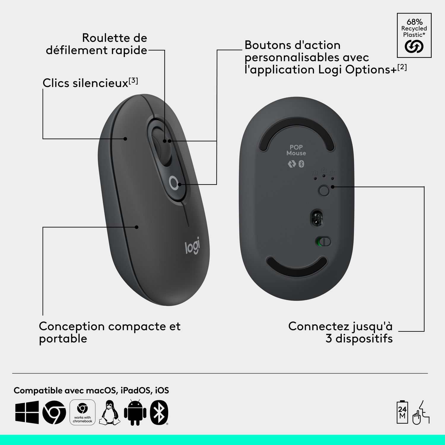 Une illustration d'une souris d'ordinateur noire montrant des vues de dessus et de dessous avec du texte et des étiquettes. C'est une souris noire.
