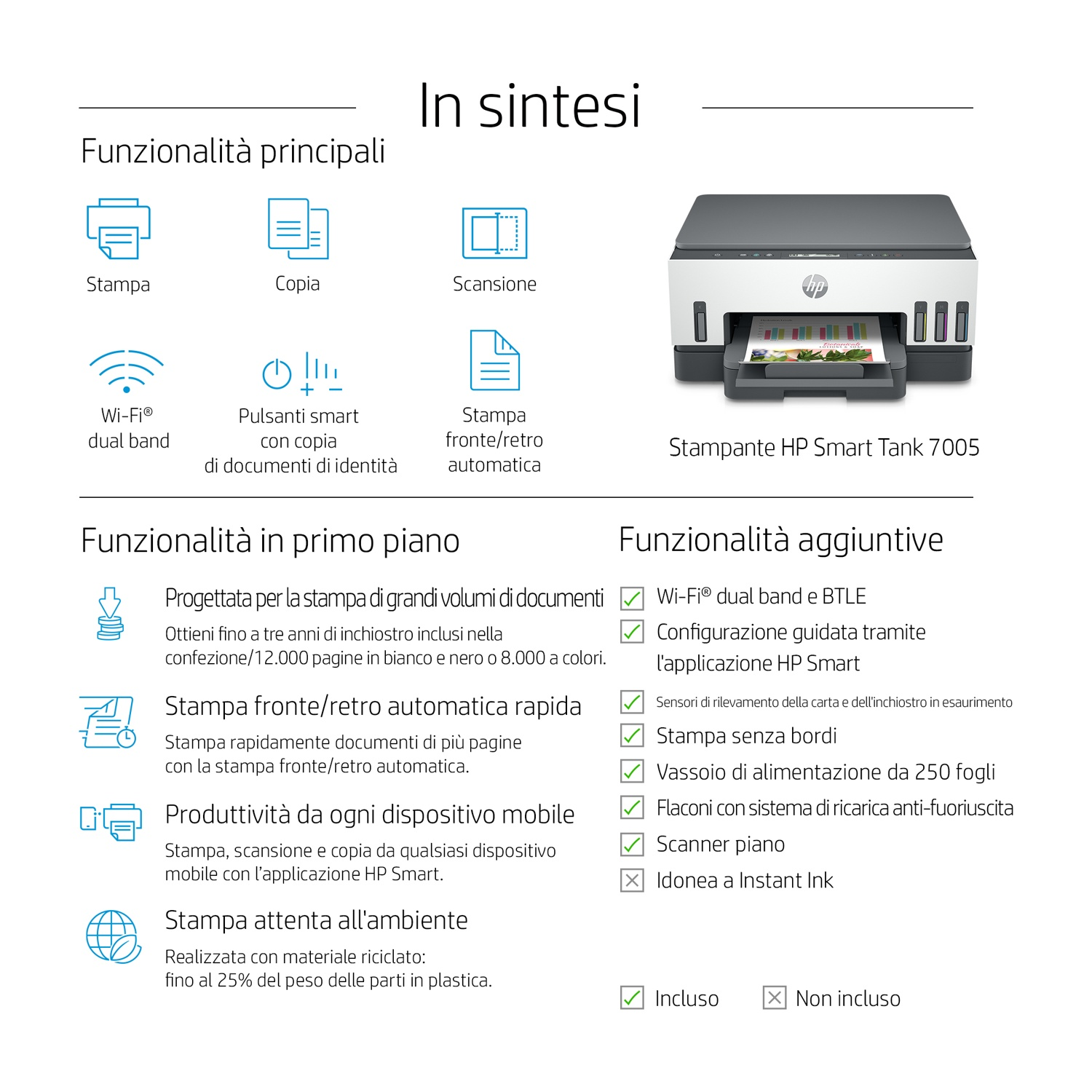 Stampante con funzioni: stampa, copia, scansione e fronte/retro. Include Wi-Fi, pulsanti smart e design ecologico.