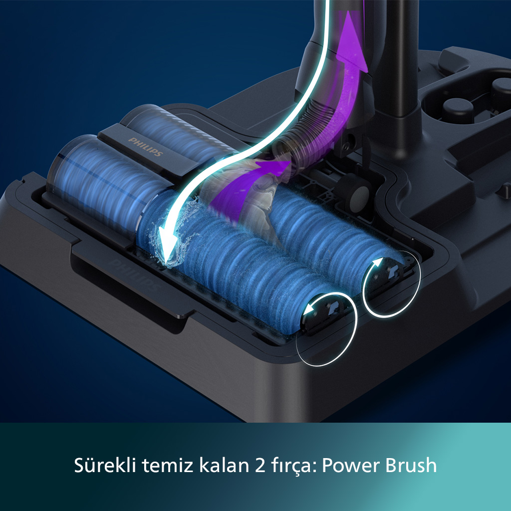 Mavi fırçalar ve hava akışıyla bir elektrikli süpürgenin fırça sistemini gösteren yakın çekim.
