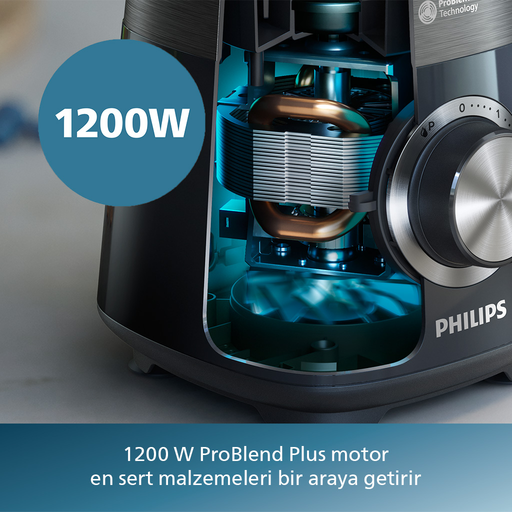 İç bileşenleri gösteren kesitli blender. Metin: Cihazda '1200W' ve 'ProBlend Plus'.