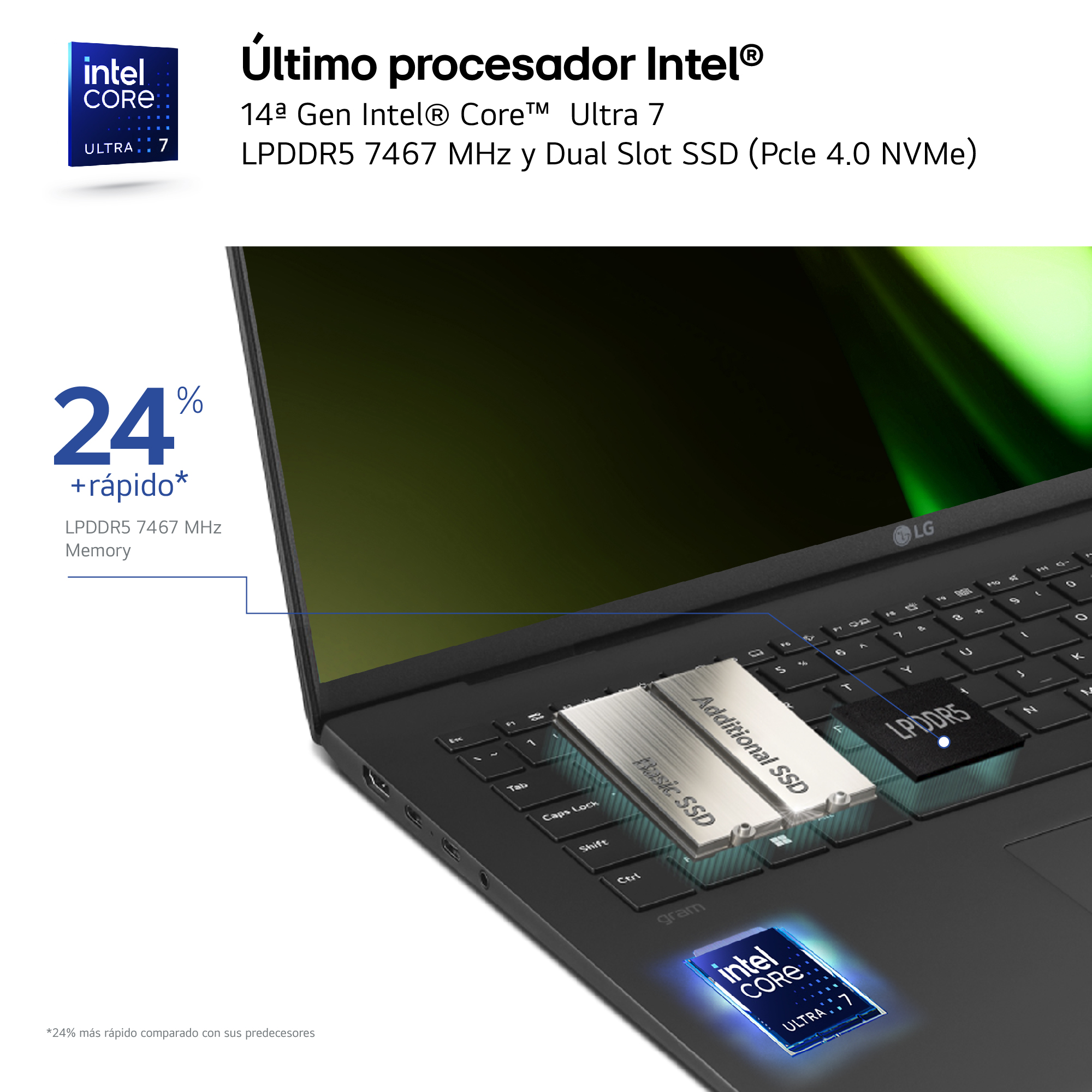 Un portátil que muestra sus componentes internos y el logotipo de Intel Core Ultra.