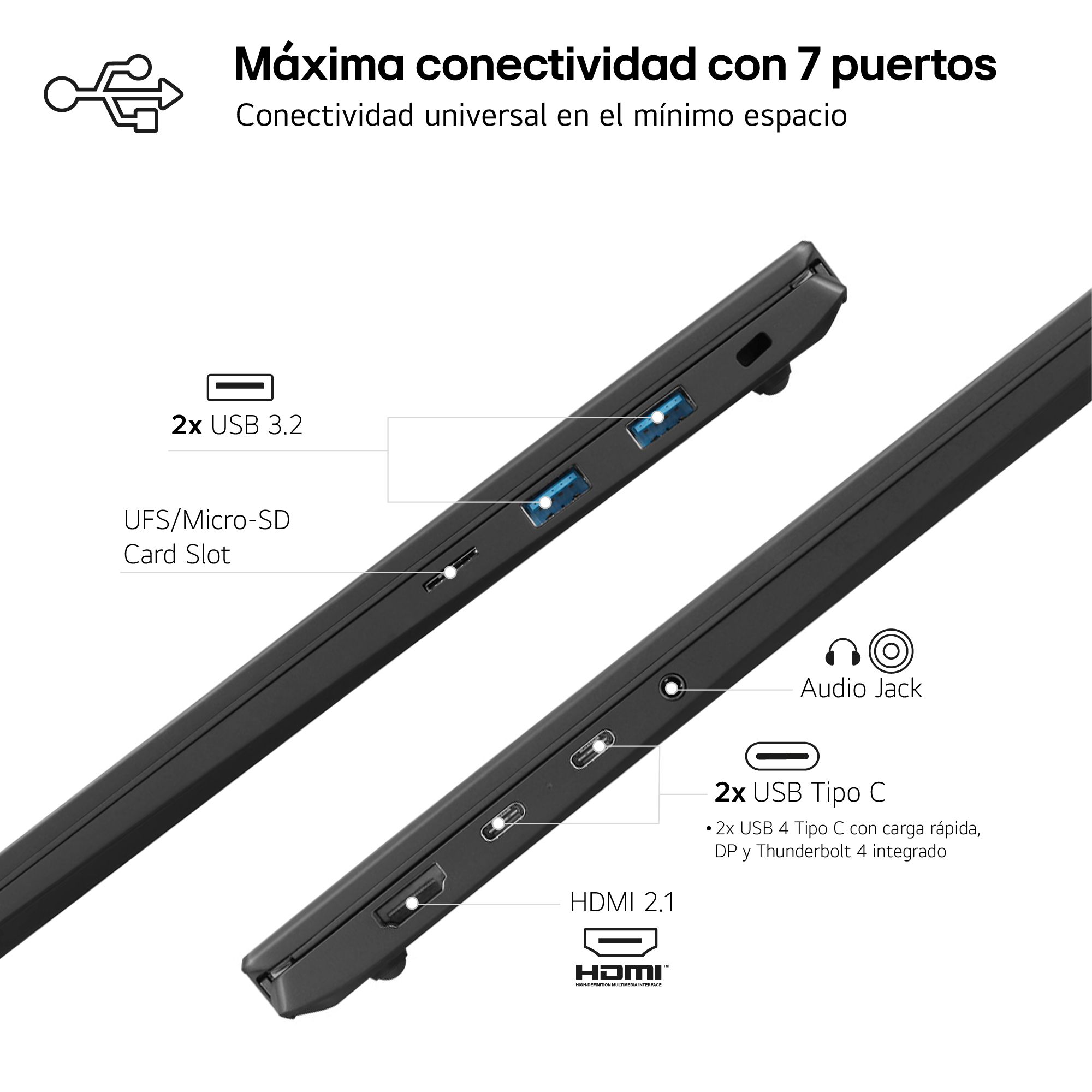 Puertos de portátil: USB 3.2, Micro-SD, USB-C, HDMI y conector de audio.