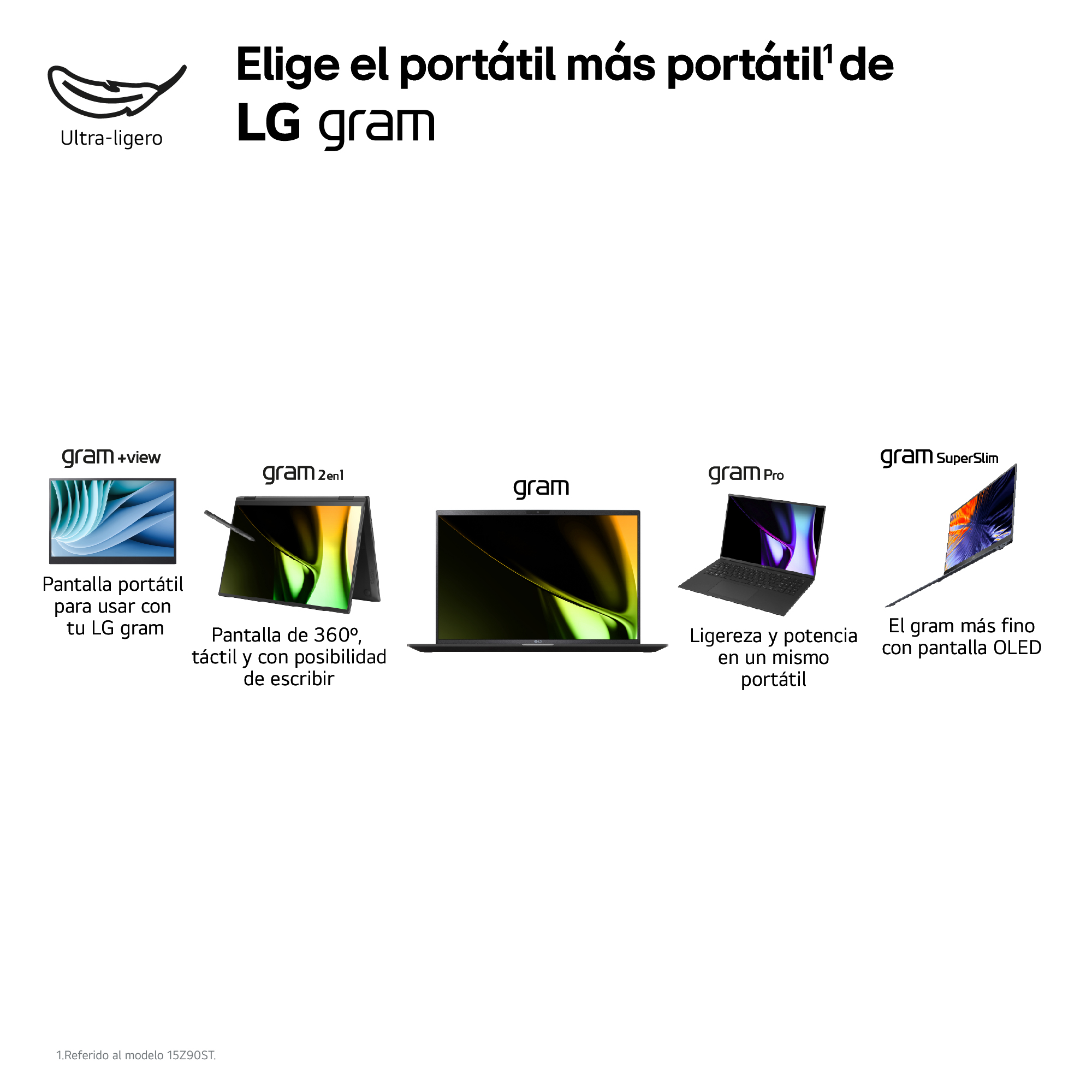 Múltiples portátiles y las palabras 'Elige el portátil más portátil de LG gram'. Fondo blanco.