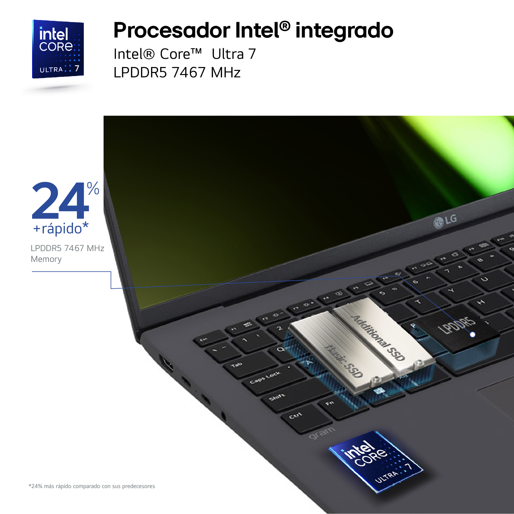 Portátil con teclado y SSD resaltada. Pegatina Intel Core Ultra 7 y superposición de texto.