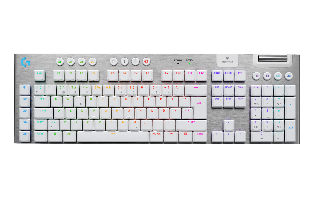 Clavier argenté avec touches blanches. Comprend diverses touches de fonction.