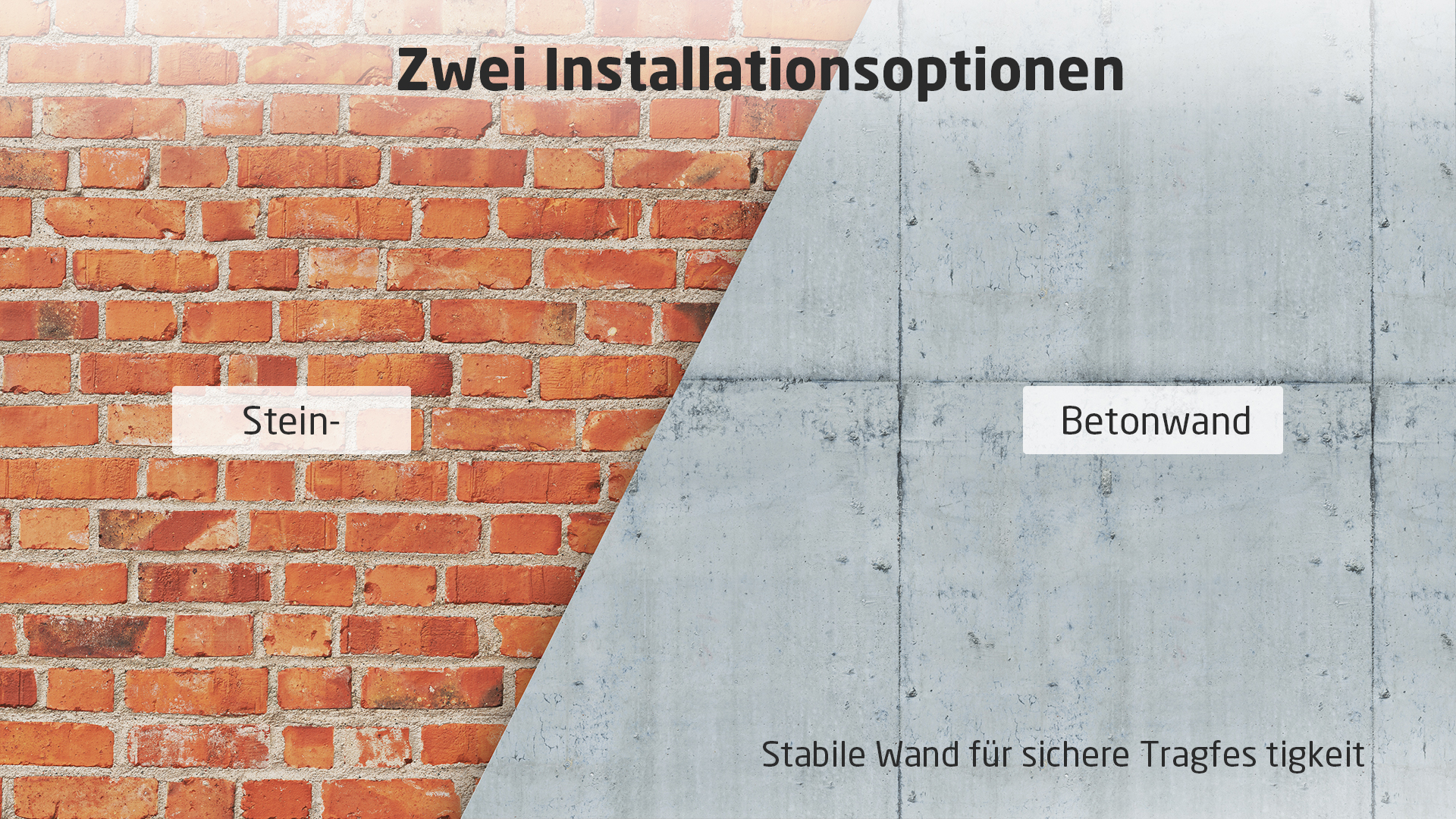 Zwei Installationsoptionen: Ziegelmauer und Betonmauer mit Text.